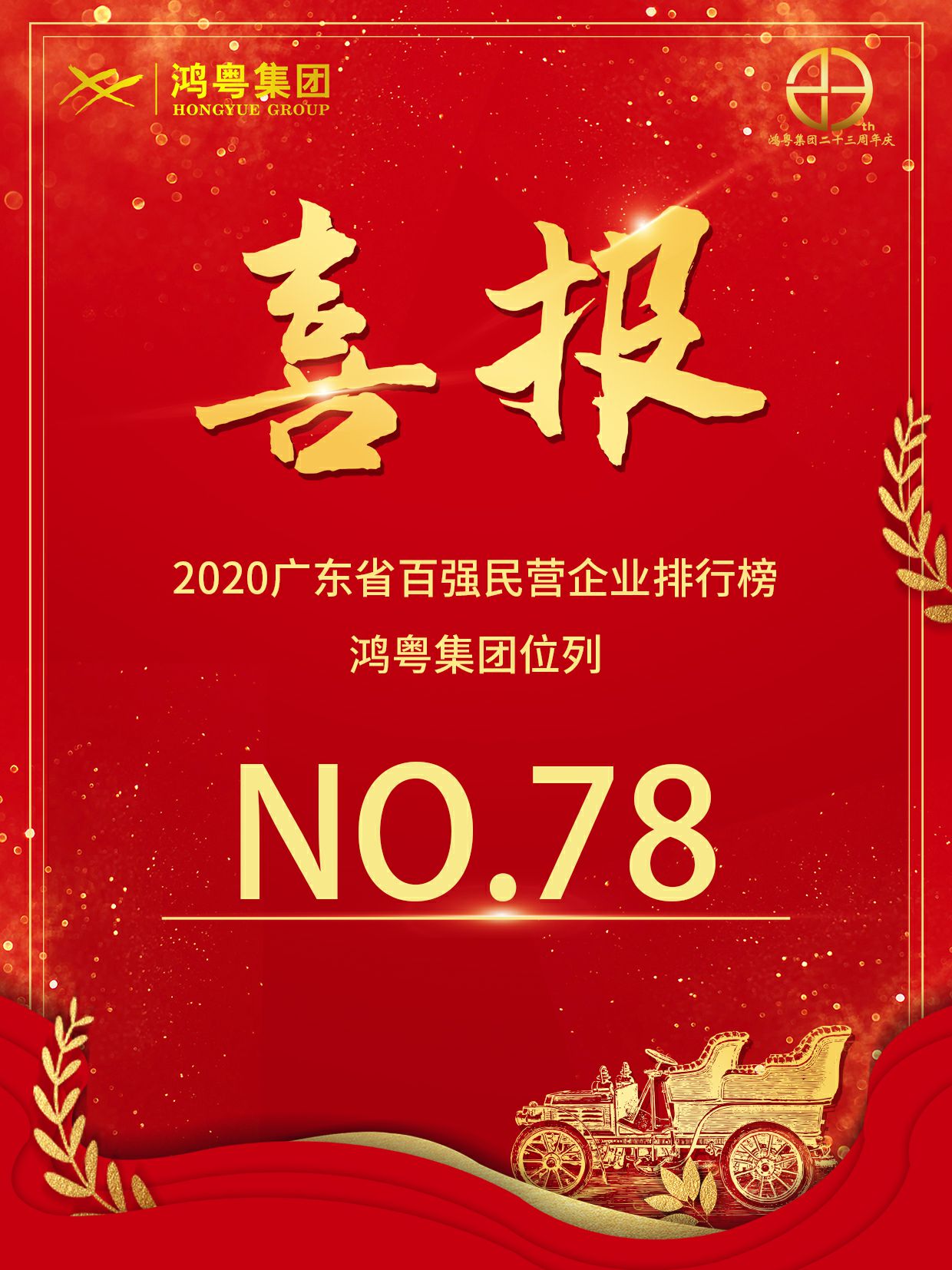 喜报丨开云网页版·官方端在线登入-开云(中国)   荣获2020广东省民营企业百强(图1)